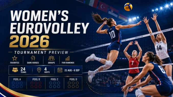 EuroVolley 2026 Kicks Off in Baku: Azerbaijan Faces Portugal in Opener