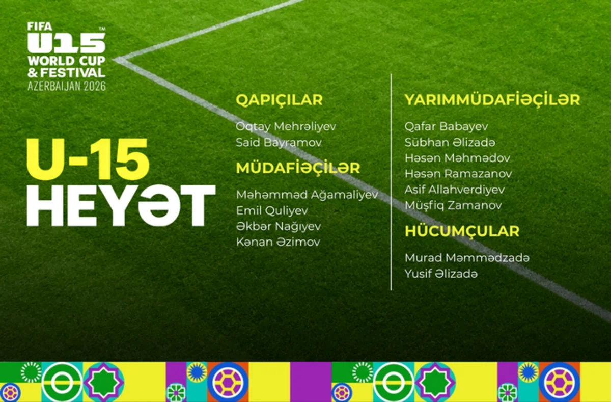 FIFA U-15 World Cup: Azerbaijan National Team