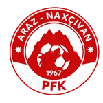 Araz-Naxçıvan