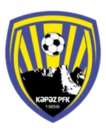 Kəpəz