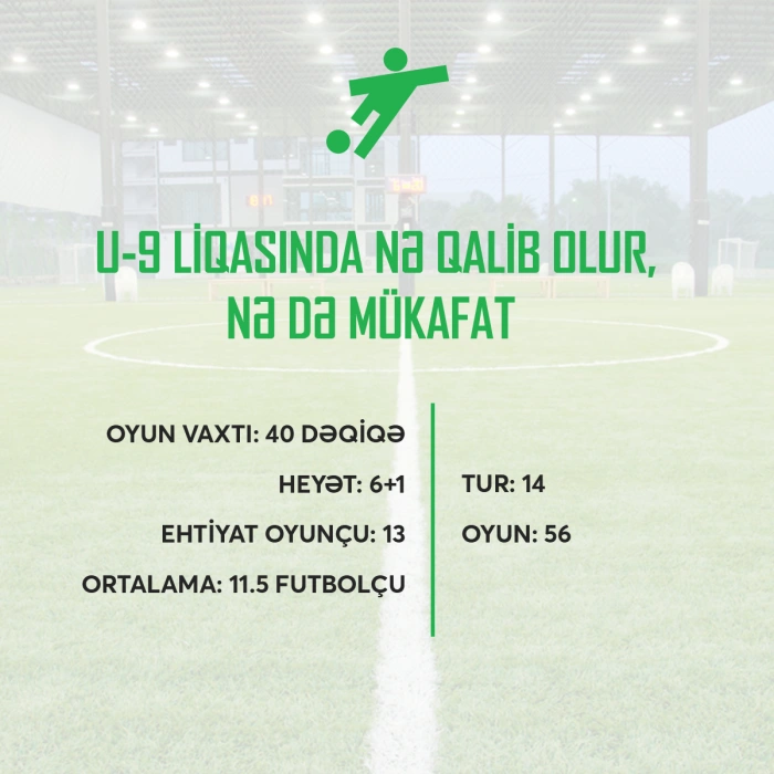 U 9 LİQASINDA NƏ QALİB OLUR