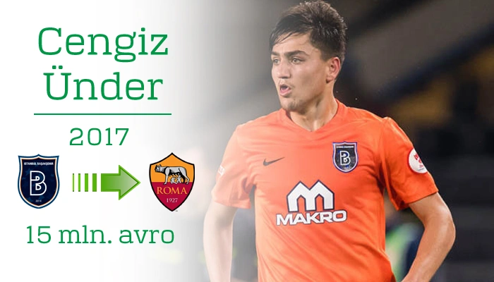 cengiz 15