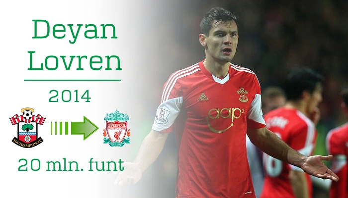 lovren